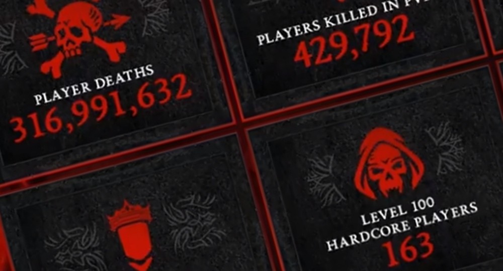 Diablo 4 chwali się statystykami. W tym liczbą graczy, która osiągnęła max lvl