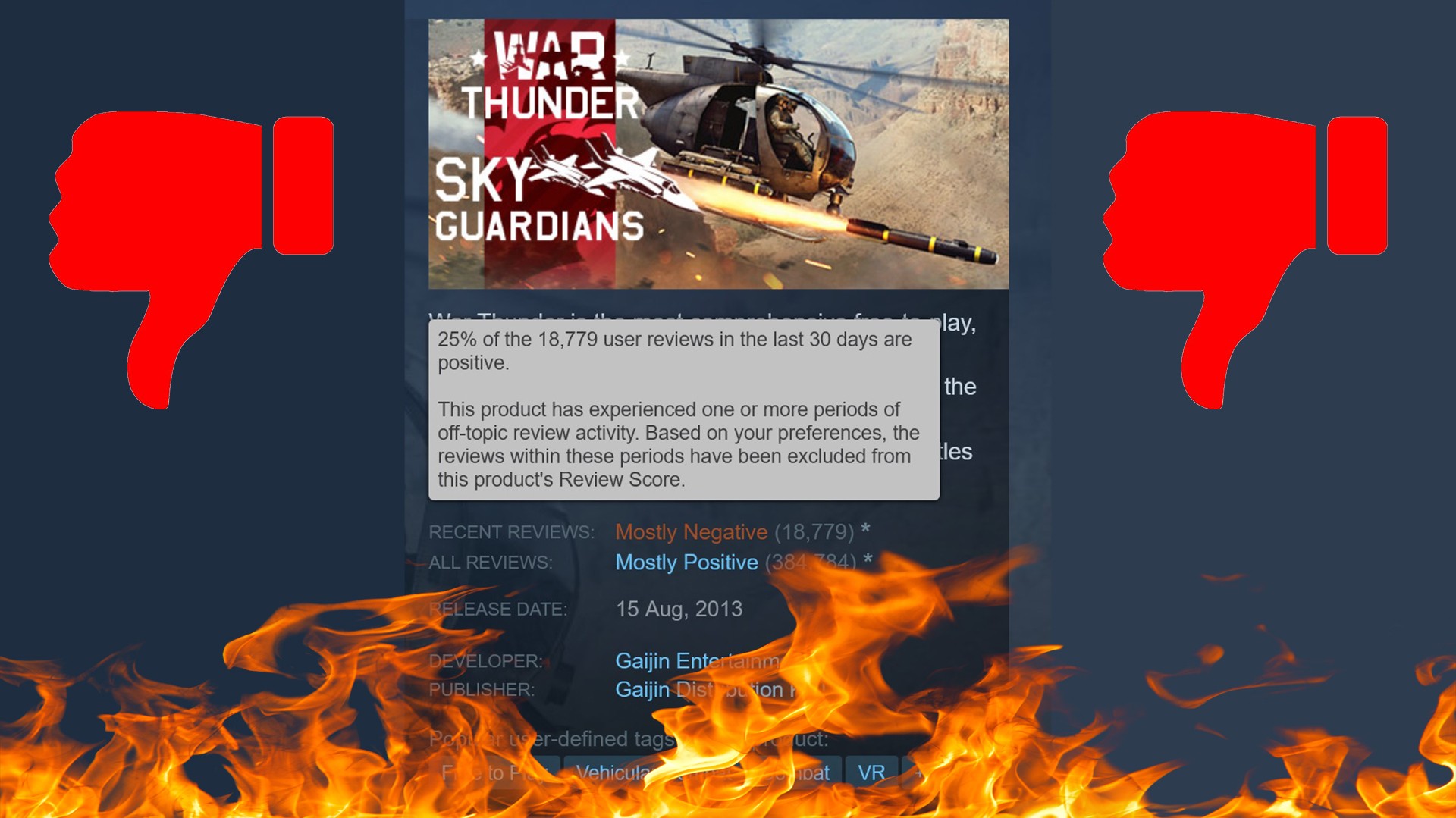 War Thunder ukrywa recenzje na Steam, a gracze planują strajk