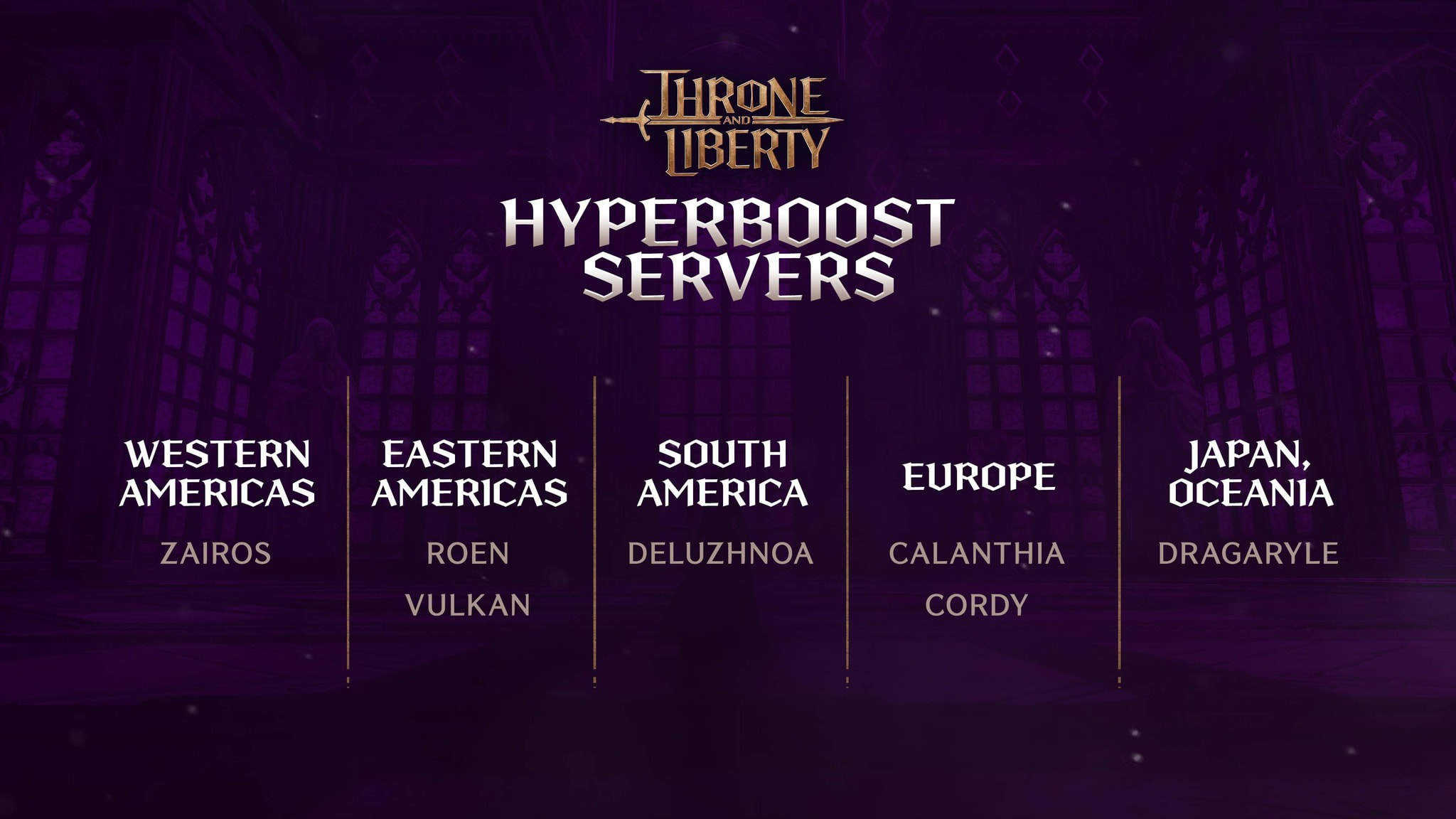 Oto lista nowych „hyperboost” serwerów w Throne and Liberty