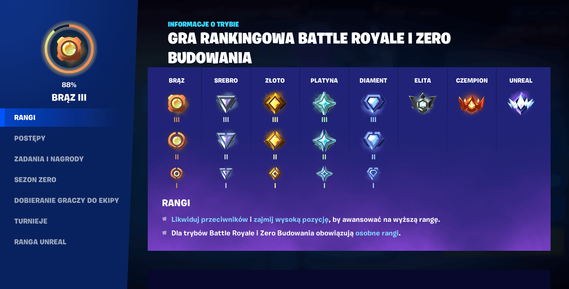 Fortnite po 6 latach dostaje gry rankingowe!