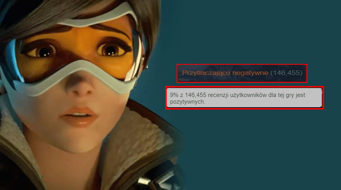 9% pozytywnych recenzji. Blizzard zabiera głos po steamowej katastrofie Overwatch 2