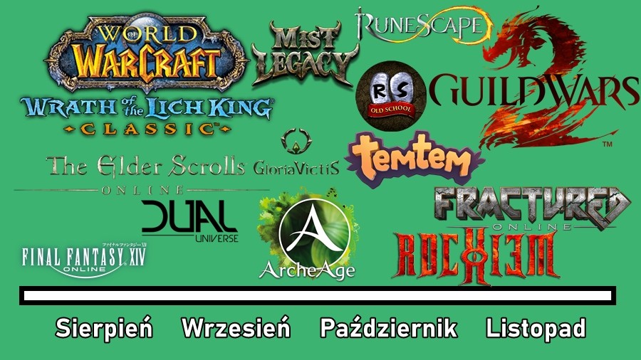 To będą wspaniałe tygodnie dla graczy MMORPG... 