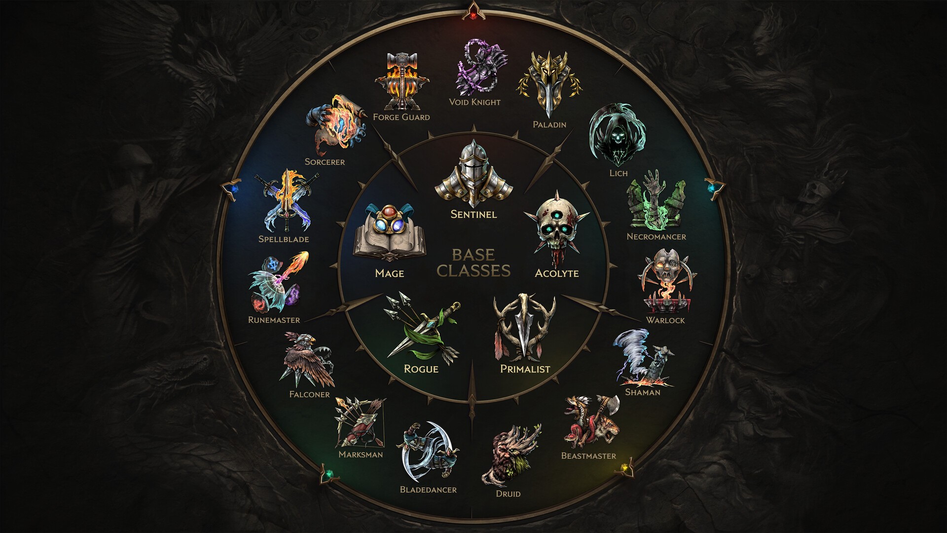 Last Epoch dogonił PoE i Diablo? Dziś premiera wielkiego dodatku - Beneath Ancient Skies 