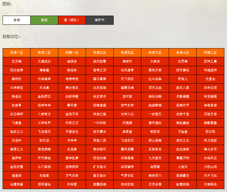 Nawet 120 serwerów nie wystarczyło do pomieszczenia wszystkich chętnych w Blade & Soul (CN)