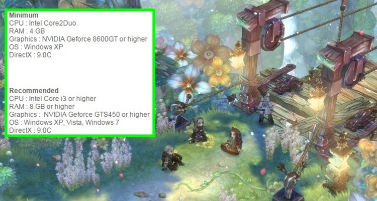 Pójdzie wam Tree of Savior? 