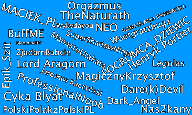 MMOnday: pochwalcie się swoimi nickami z MMO? 