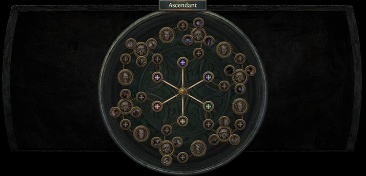 Najpopularniejszą subklasą w Path of Exile jest Ascendant. Na hardkorowej lidze rządzi jednak Champion