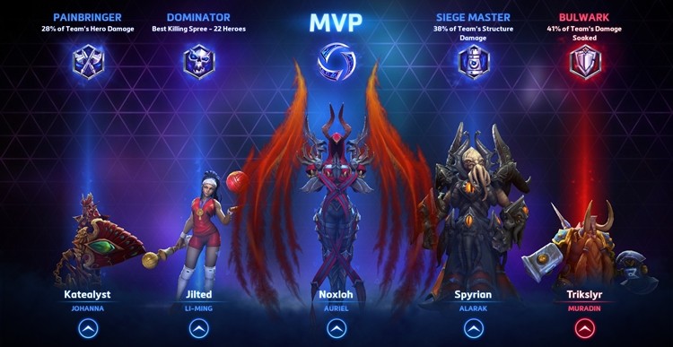 Heroes of the Storm idzie śladem Overwatch-a