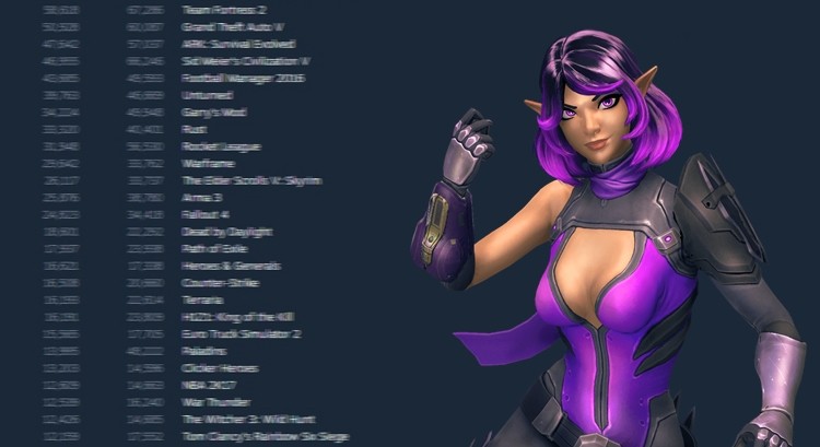 Ludzie mają gdzieś aferę Paladins vs Overwatch. Właśnie padł nowy rekord zalogowanych graczy