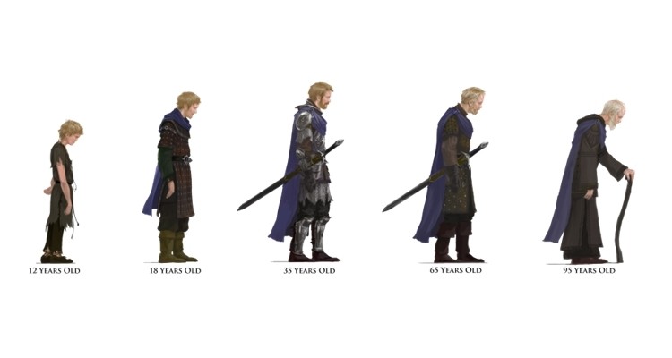 Z RIFTA do gry MMORPG, w której nasze postacie starzeją się i umierają