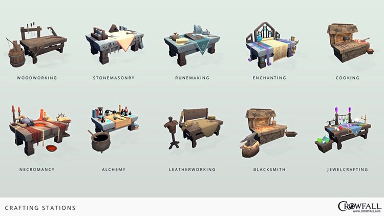 Crowfall połączy crafting z PvP