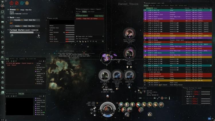 Dokładnie 15 lat wystartował najtrudniejszy MMORPG w historii. Czyli EVE Online