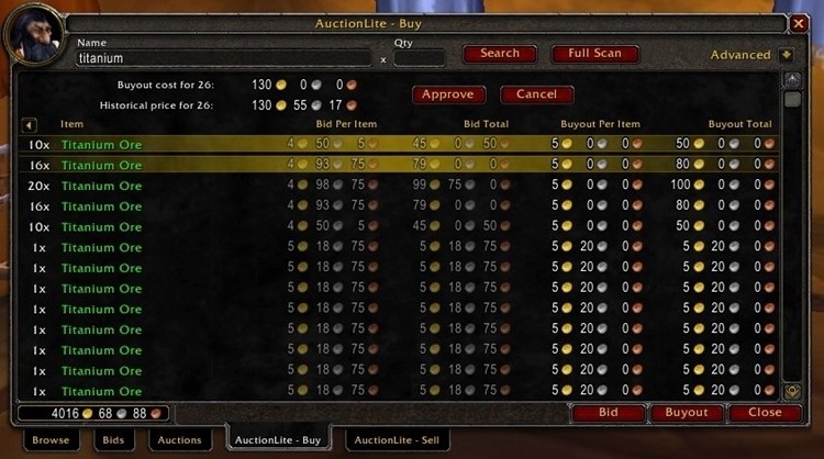 Żegnajcie spamerzy przedmiotów w WoW-ie. Blizzard się za was bierze...