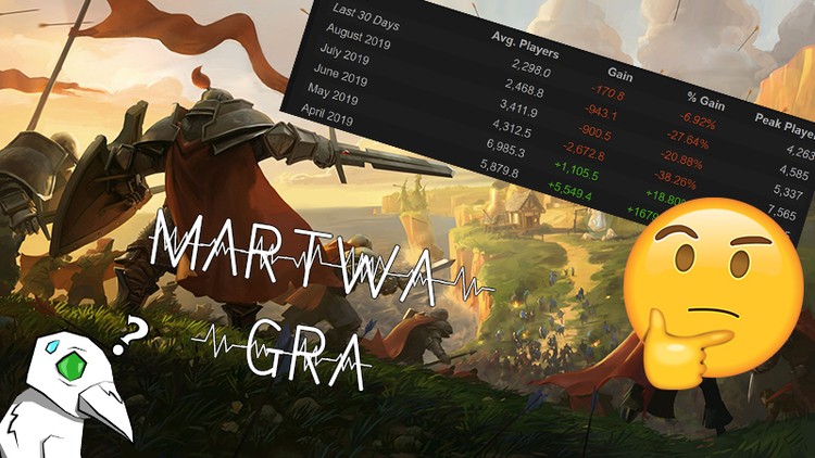 Kiedy gra umiera na Steamie, a jednak ciągle żyje, to…?