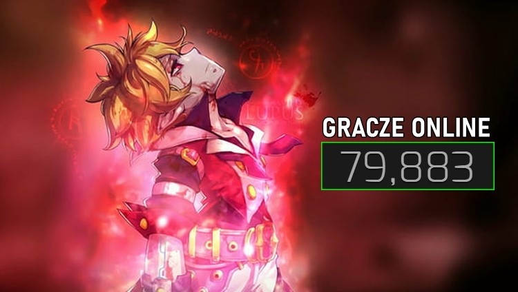 Grand Chase pozamiatało Steama. Prawie 80 tys. graczy online!