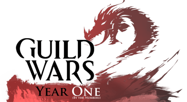 Pierwszy rok drugiego Guild Wars w liczbach...