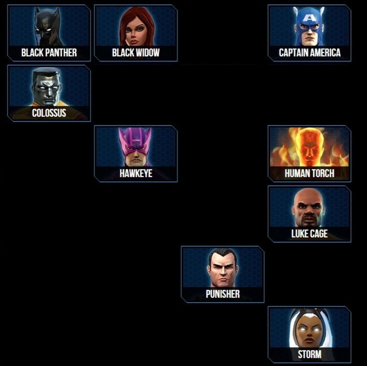 Marvel Heroes rozszerza listę DARMOWYCH-startowych postaci z 5 do 9 superbohaterów