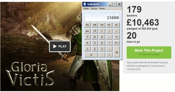2 tygodnie po starcie Kickstartera, Gloria Victis powinna mieć £23,800, a ma...