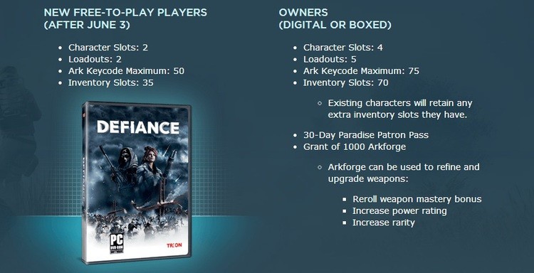 No to Free2Play Defiance'a będzie sprawiedliwe czy nie?