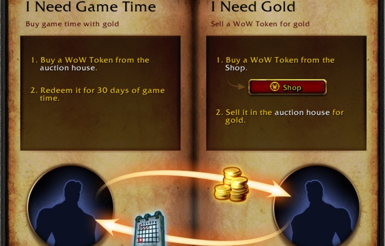 Darmowe granie? Prawie. World of Warcraft dostanie swojego "PLEX'a", czyli kupowanie abonamentu za złoto w grze!