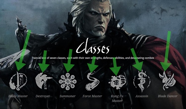 Znamy już wszystkie klasy postaci, którymi zagramy w naszym Blade & Soul. Kogo wybierzecie? 