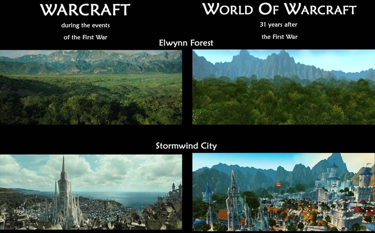 A mówiliście, że film Warcraft nie będzie miał dużo wspólnego z World of Warcraft...