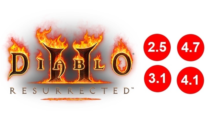 Diablo 2 Ressurected miażdżony na Metacritic…